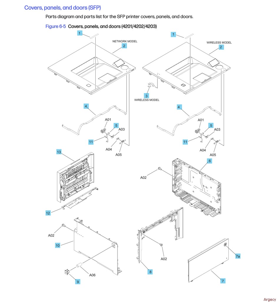 HP-Color-LaserJet-Pro-4201-4202-4203-Pro-MFP-4301-4302-4303-Parts-1005.jpg