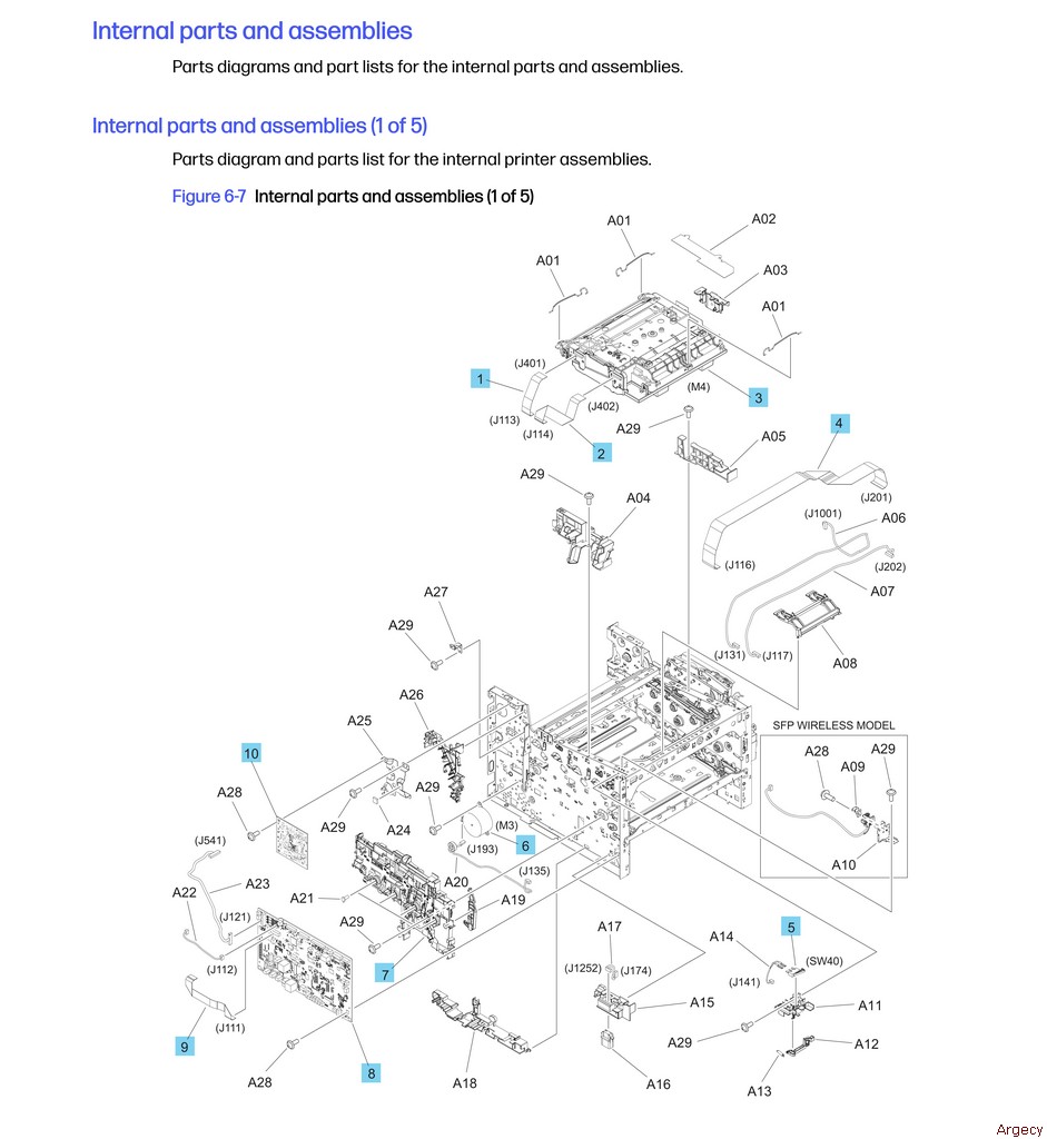 HP-Color-LaserJet-Pro-4201-4202-4203-Pro-MFP-4301-4302-4303-Parts-1009.jpg