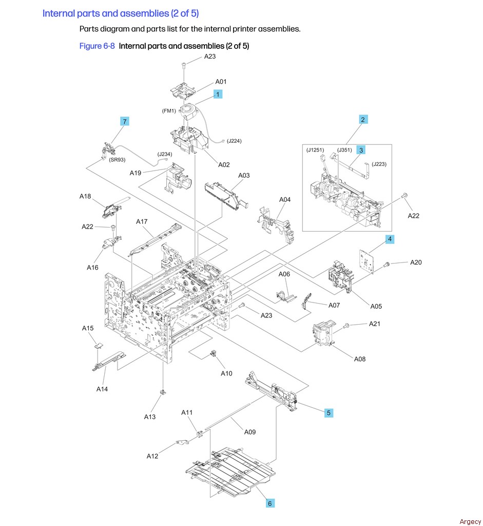 HP-Color-LaserJet-Pro-4201-4202-4203-Pro-MFP-4301-4302-4303-Parts-1011.jpg