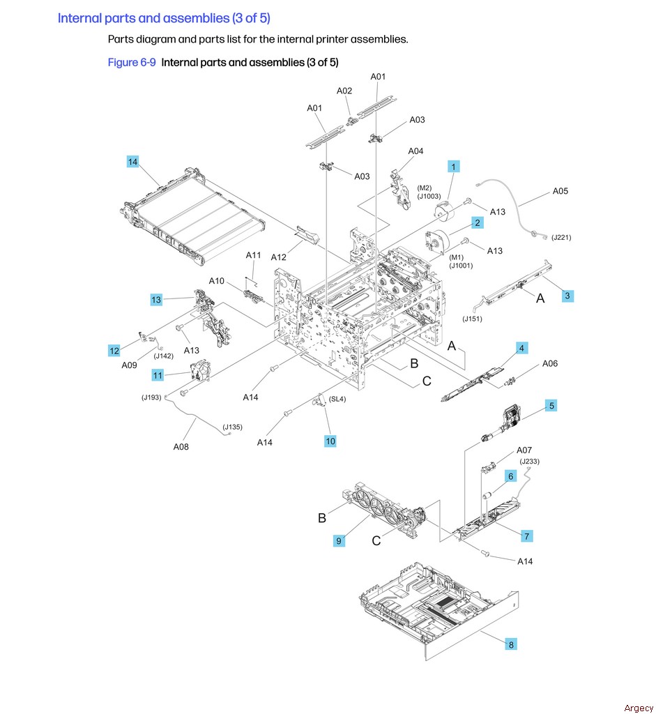 HP-Color-LaserJet-Pro-4201-4202-4203-Pro-MFP-4301-4302-4303-Parts-1013.jpg