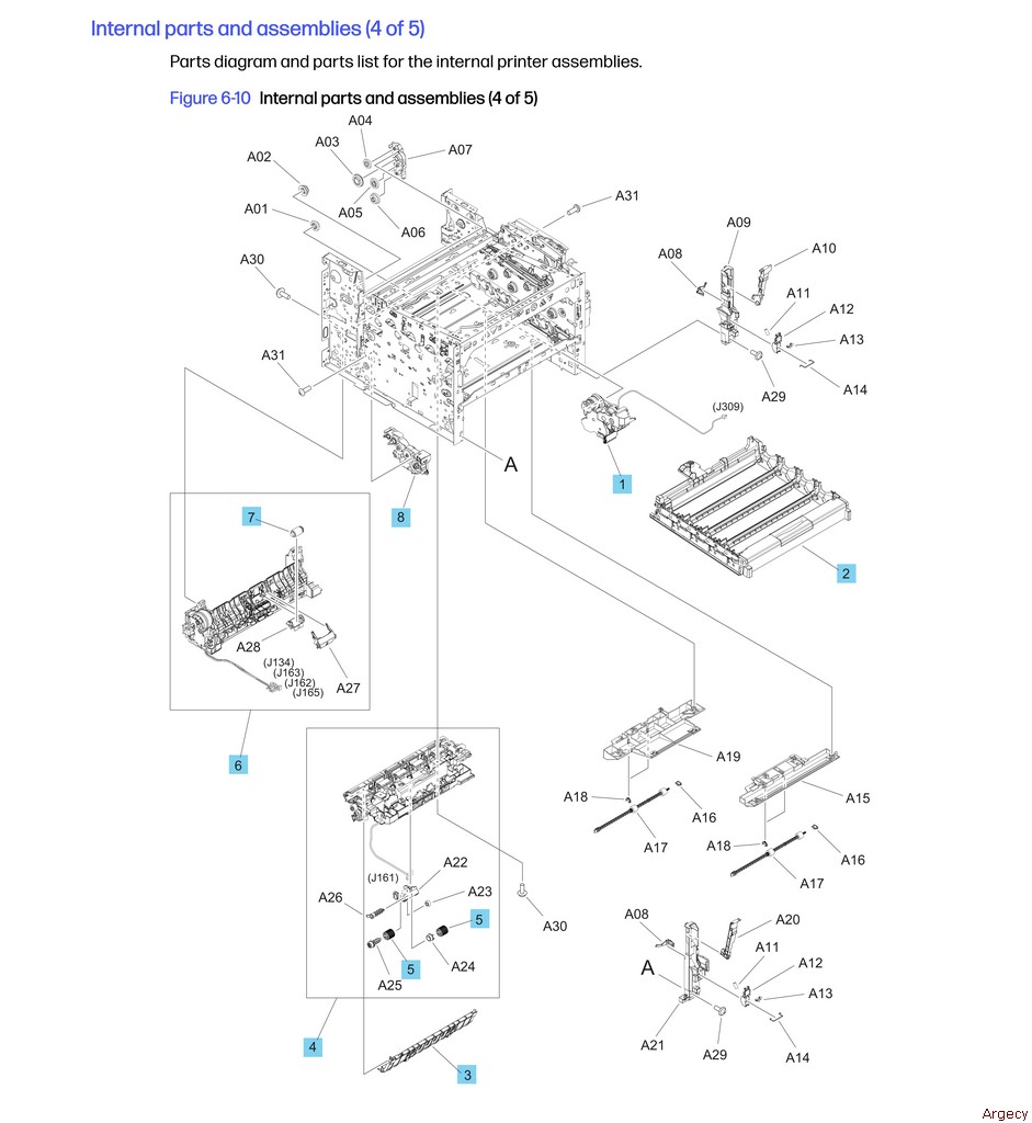 HP-Color-LaserJet-Pro-4201-4202-4203-Pro-MFP-4301-4302-4303-Parts-1015.jpg