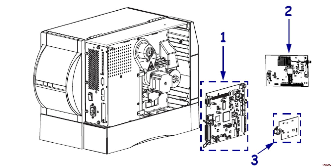 Zebra ZM400 & ZM600 Parts Argecy
